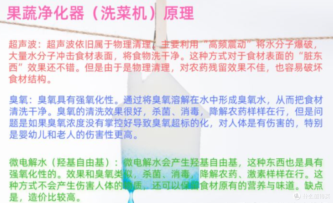 食品安全不容忽视!三款保证饮食安全的好物分享,入口更卫生,家人更安心!