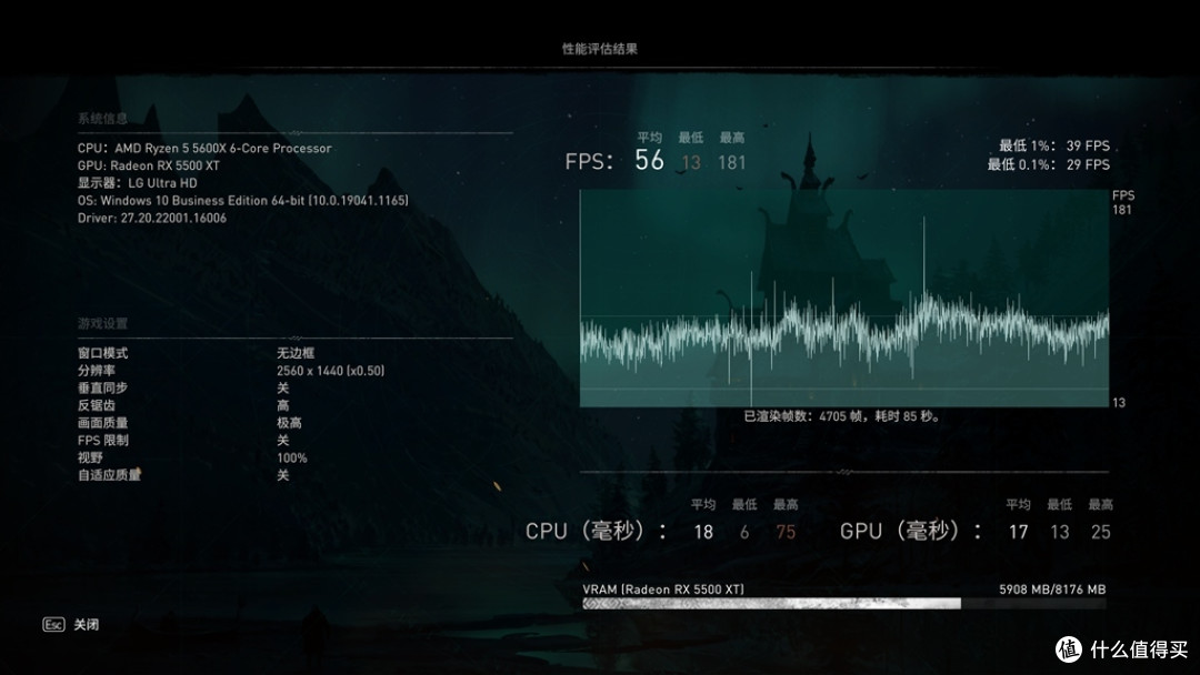 除了SAM，AMD又带来了FSR『防晒乳』，到底是什么黑科技？