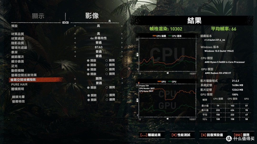 除了SAM，AMD又带来了FSR『防晒乳』，到底是什么黑科技？