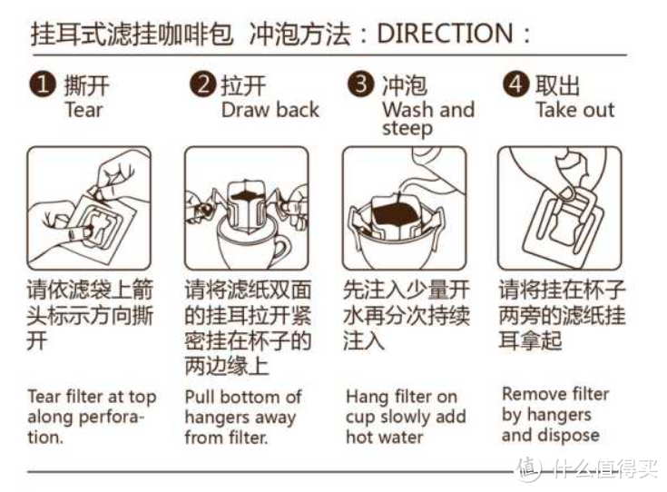 值得收藏！轻松简便又省钱的手冲咖啡制作方法分享（文末有常见问题解答环节）