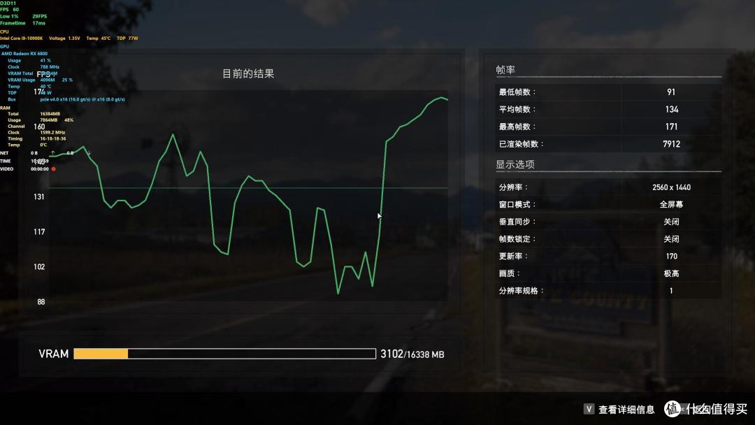 DIY也就图个乐,真电竞还得看“准系统”