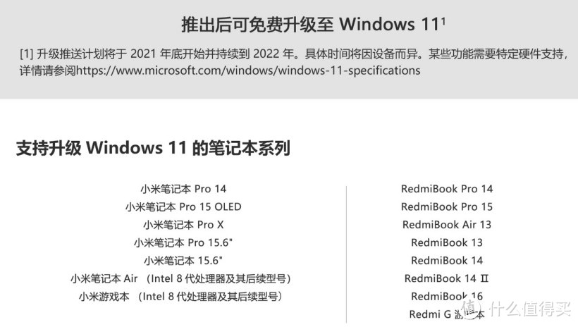 小米发布支持 Windows 11 系统的设备名单，总计15款