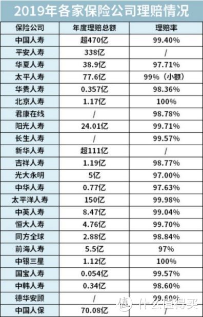 保险行业黑话大揭秘，今天，我就要戳穿那些骗人的谎言！