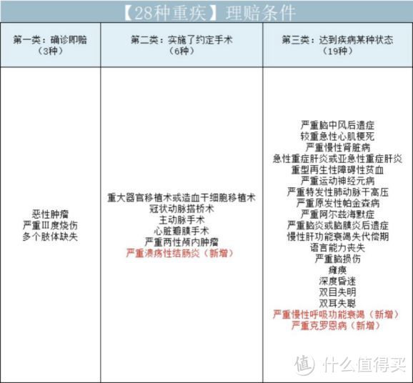 保险行业黑话大揭秘，今天，我就要戳穿那些骗人的谎言！