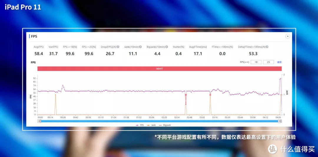 学生党买前必看！MatePad Pro、iPad Air4、iPad Pro 11终极对比