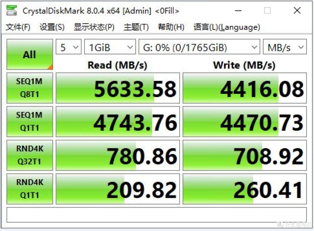 大碗量足的Gen4 SSD:PNY CS3040 2TB