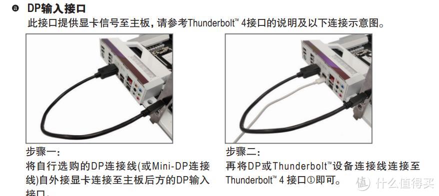 刚需升级，自带2个雷电4接口的技嘉Z590I VISION与安钛克DF700 Flux装机实测
