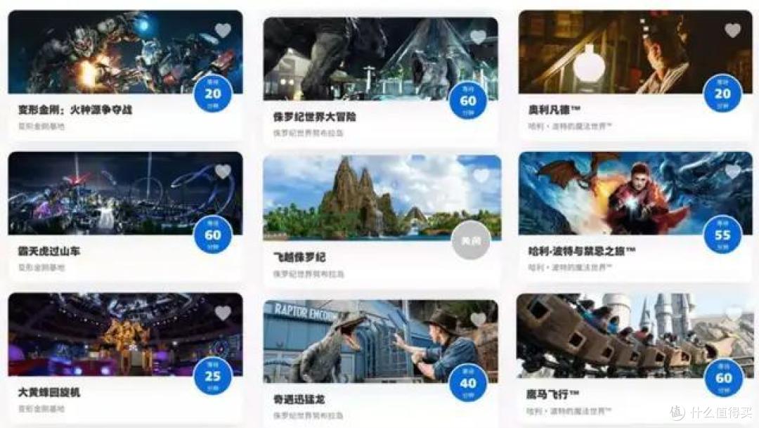 内测还排队一小时?算算北京环球影城俩人玩一趟,要花多少钱