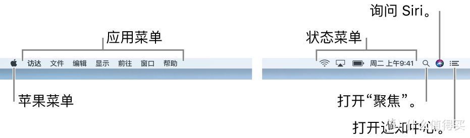 ▲ 图片来自苹果官网