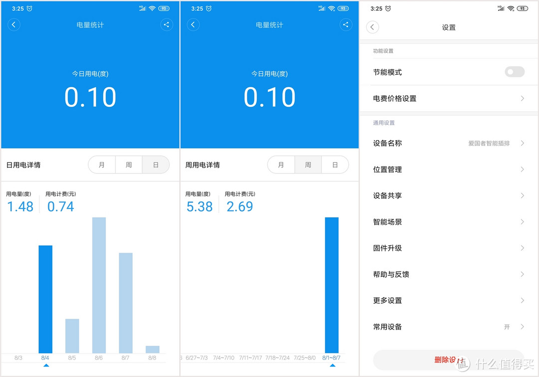 远程控制+电量统计，还支持小爱同学：aigo三位延长线插座评测