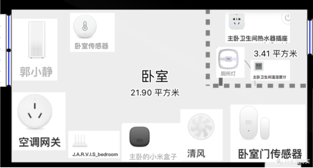 主卧室设备部署