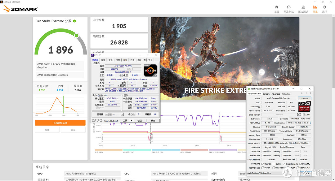 AMD Ryzen7 5700G + B550m 重炮手 WIFI 的电脑，可以让我安心做等等党