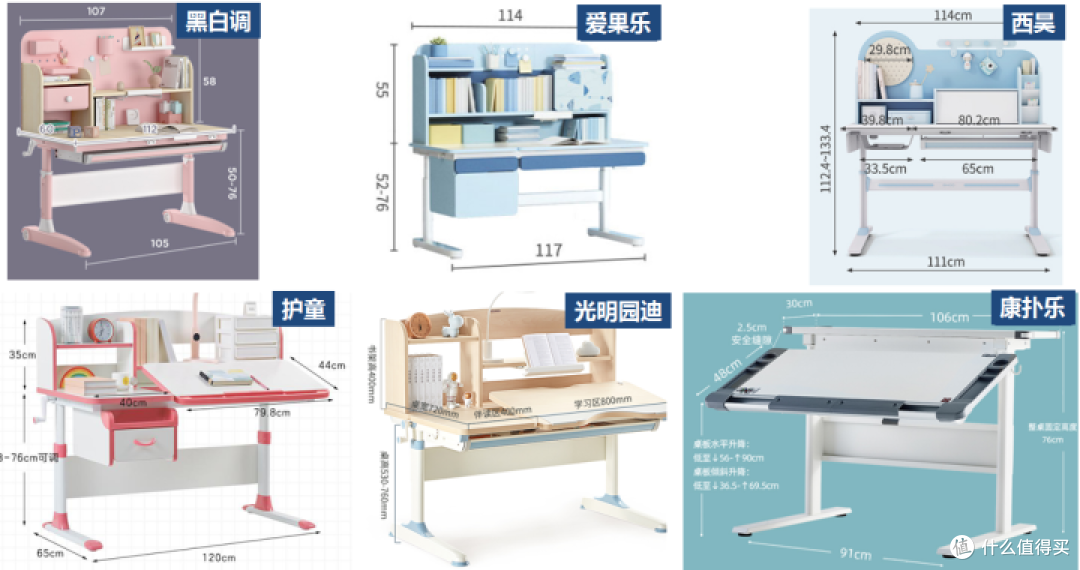 六大热销儿童学习桌产品对比