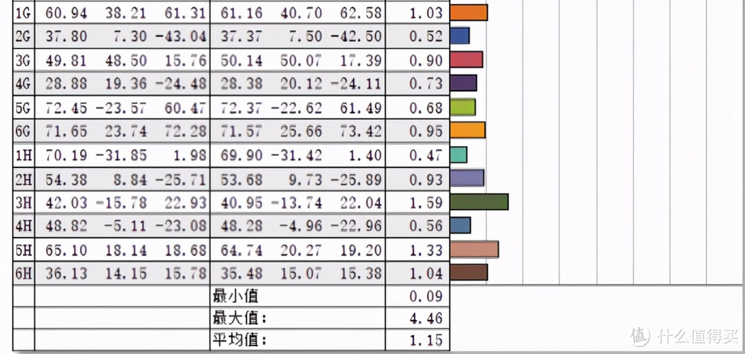 聊一款出口转内销却被国货吊打的小钢炮显示器——LG 24GN600体验评测