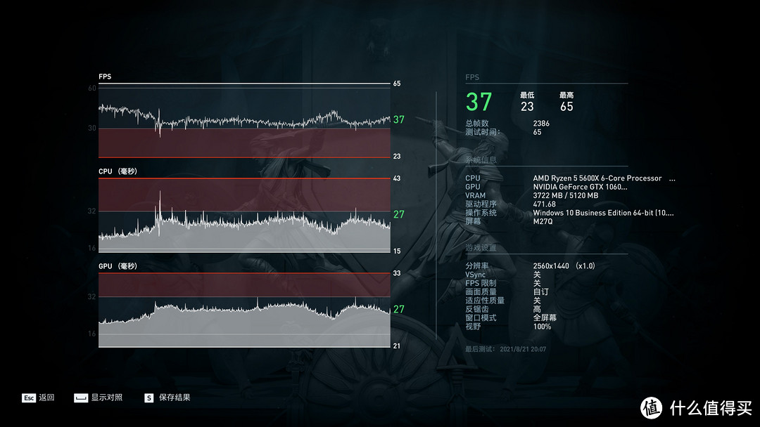 相差1GB显存，性能能差多少？技嘉GTX 1060 5GB Windforce OC显卡 评测