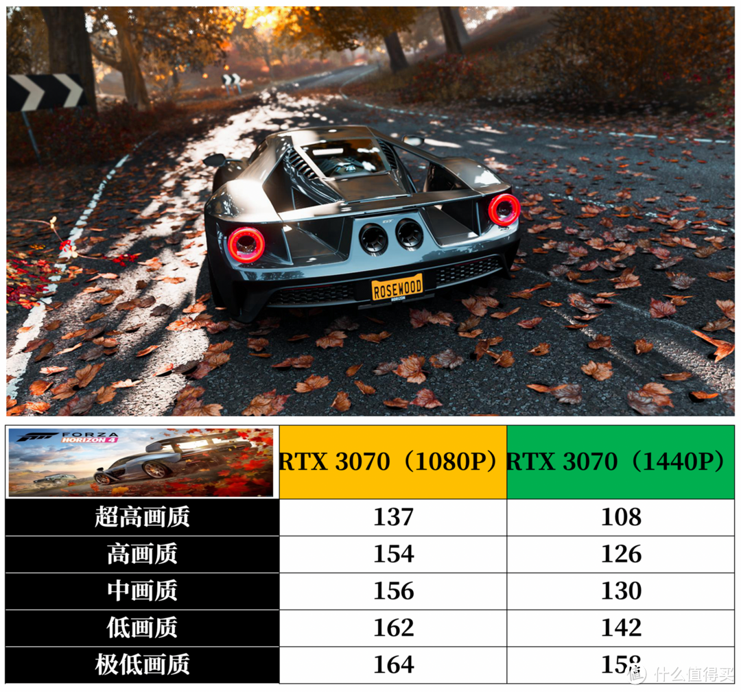 2.5K 广色域屏 + 5900HX：升级归来的华硕天选 2 到底有多强？