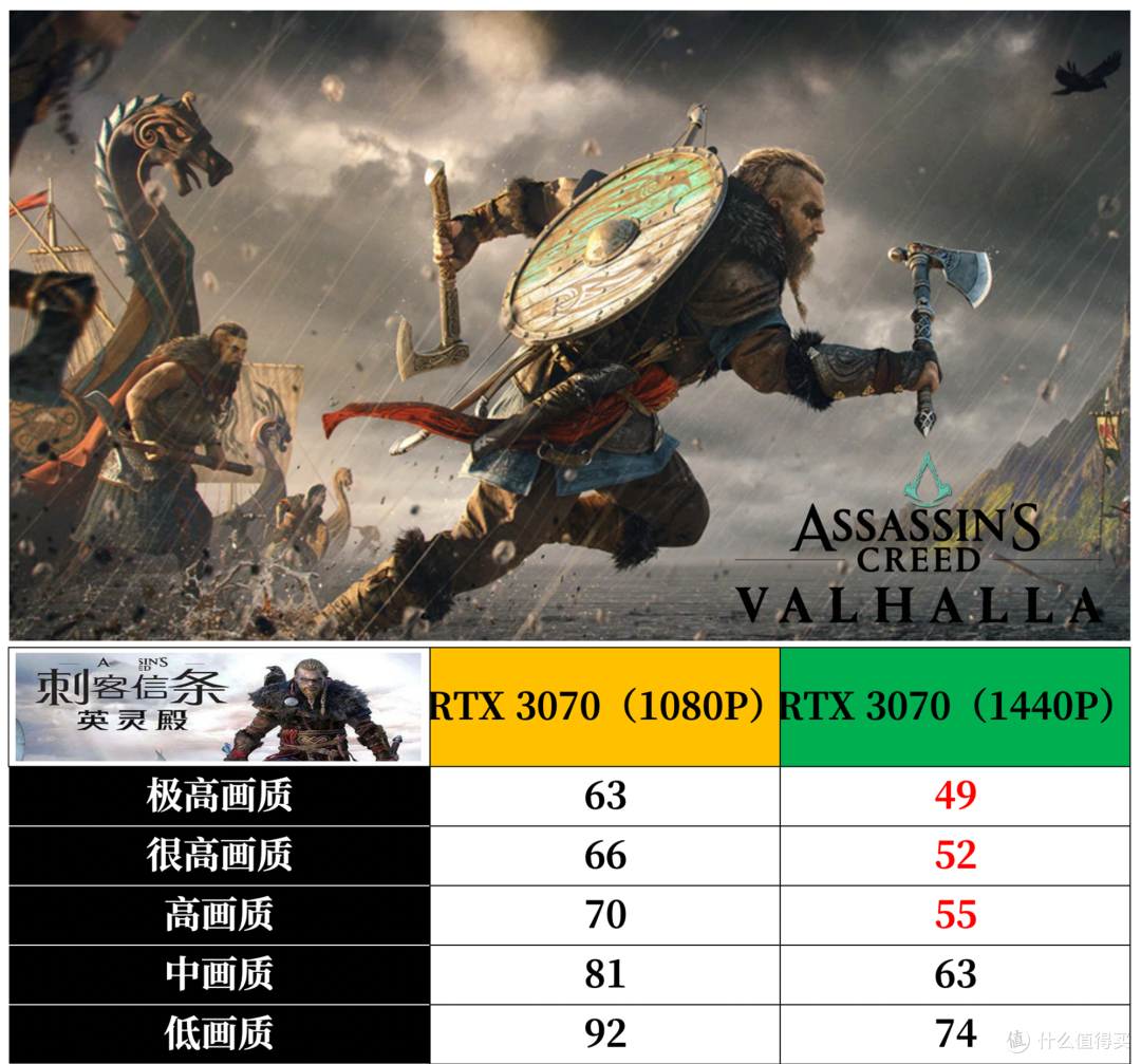 2.5K 广色域屏 + 5900HX：升级归来的华硕天选 2 到底有多强？