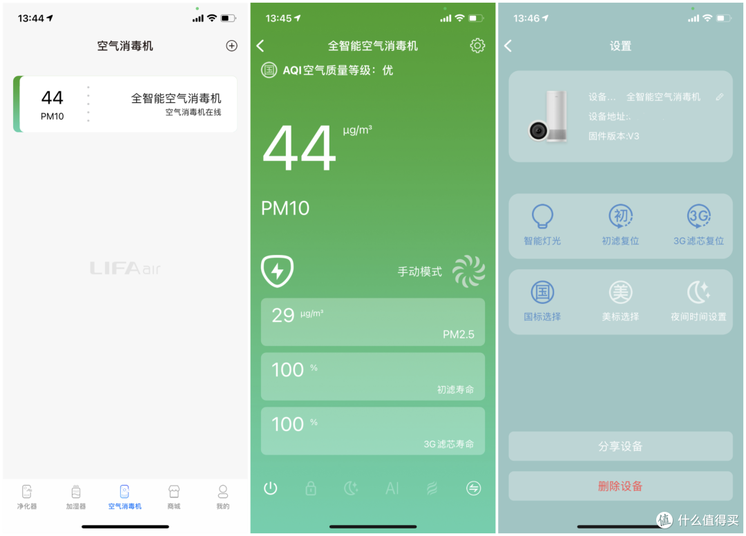 净化、除菌二合一,还有酷炫触控环——LIFAair丽风 LA-Y300 等离子体空气消毒机