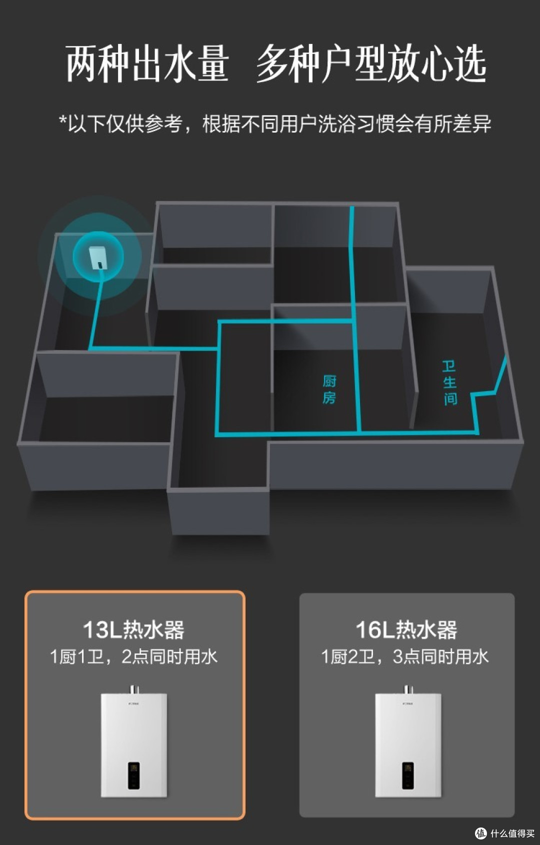 图片来自方太官方商城