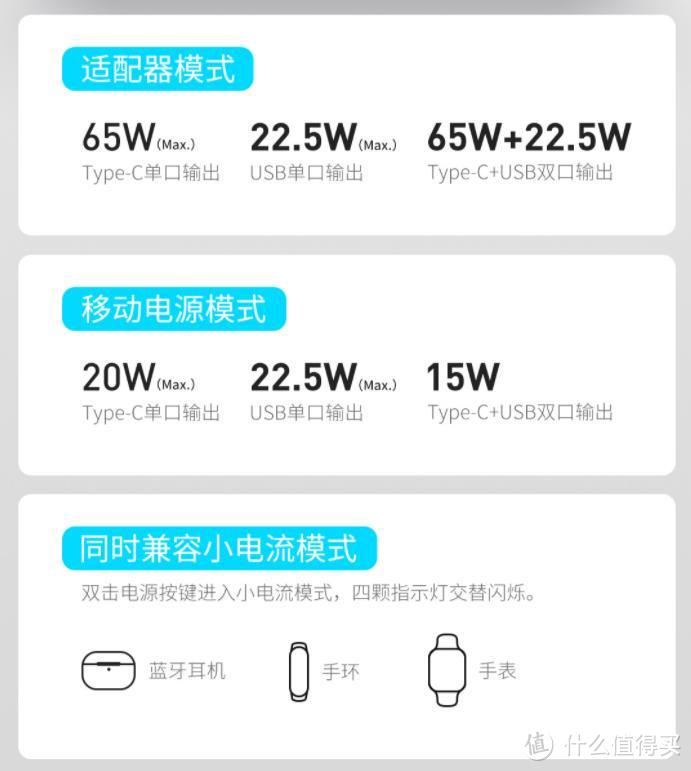 不仅仅是氮化镓充电器+移动电源！倍思87W能量堆测评！