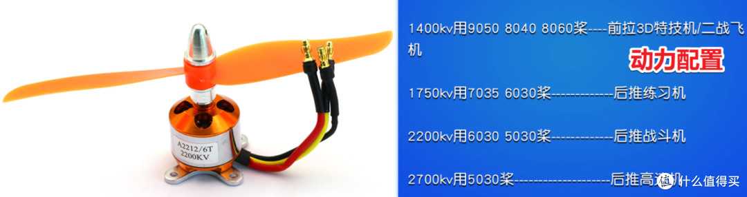 哪個(gè)男孩不想擁有一臺(tái)飛機(jī)呢?固定翼航模入門(mén)裝備清單