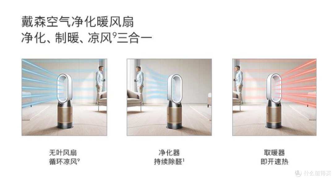 探寻戴森新品HP09,究竟有何出众之处?