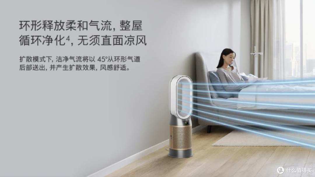 探寻戴森新品HP09,究竟有何出众之处?