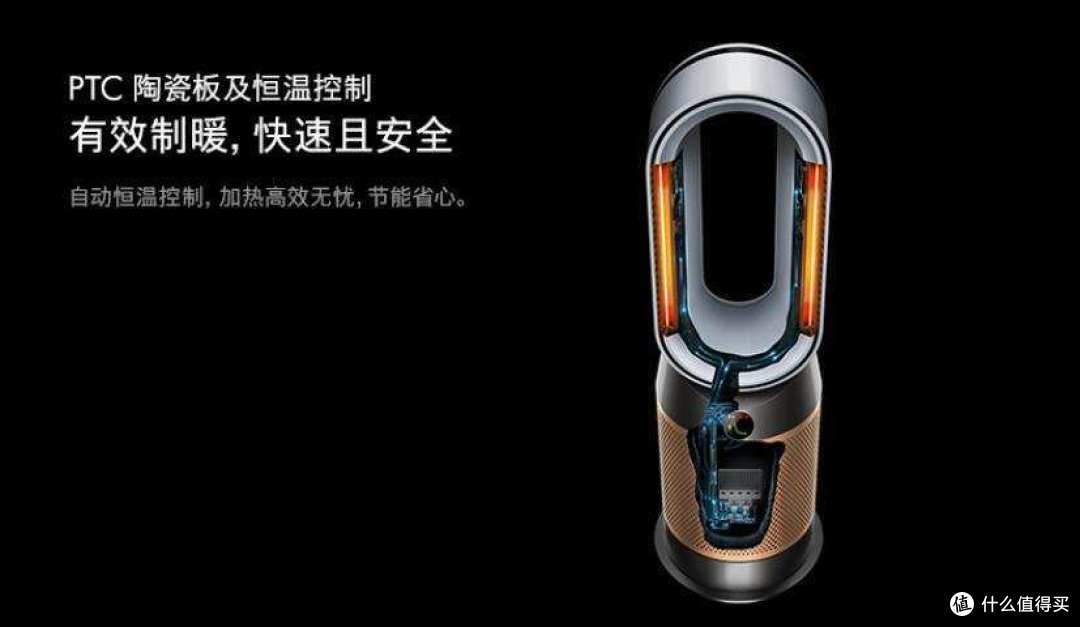 探寻戴森新品HP09,究竟有何出众之处?
