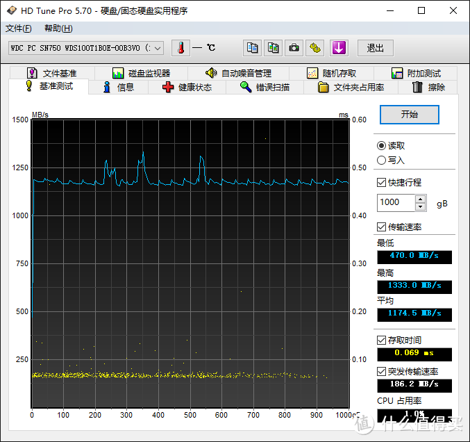 升级了，但又没完全升级。WD_BLACK SN750 SE 1TB 开箱简测