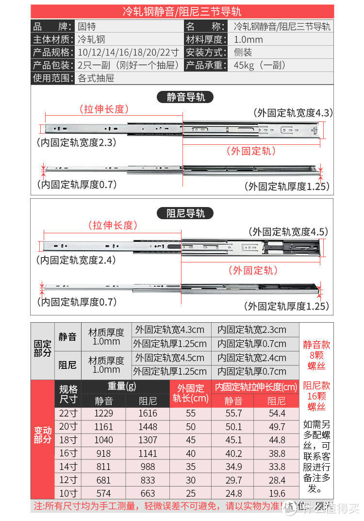 「省钱DIY」70cm的橱柜抽屉，50块我就搞定了