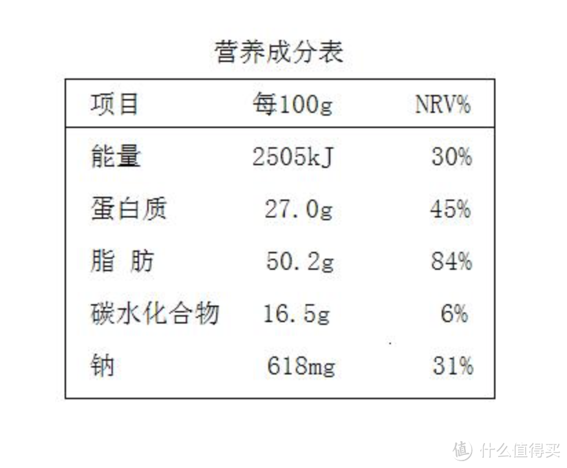 这才是夏天的快乐！聊聊这个夏天我喝过的20+款饮料