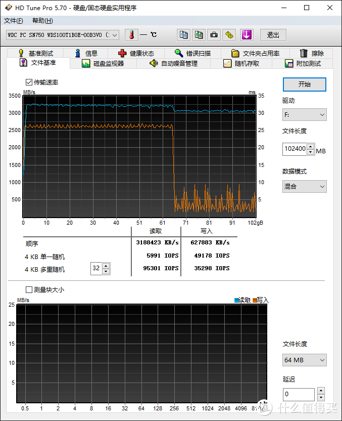 升级了，但又没完全升级。WD_BLACK SN750 SE 1TB 开箱简测