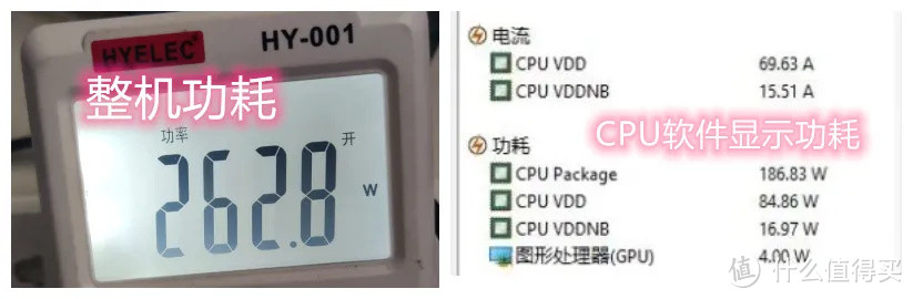 开箱实测 | 游戏CPU 5900X使用240水冷，散热表现如何？