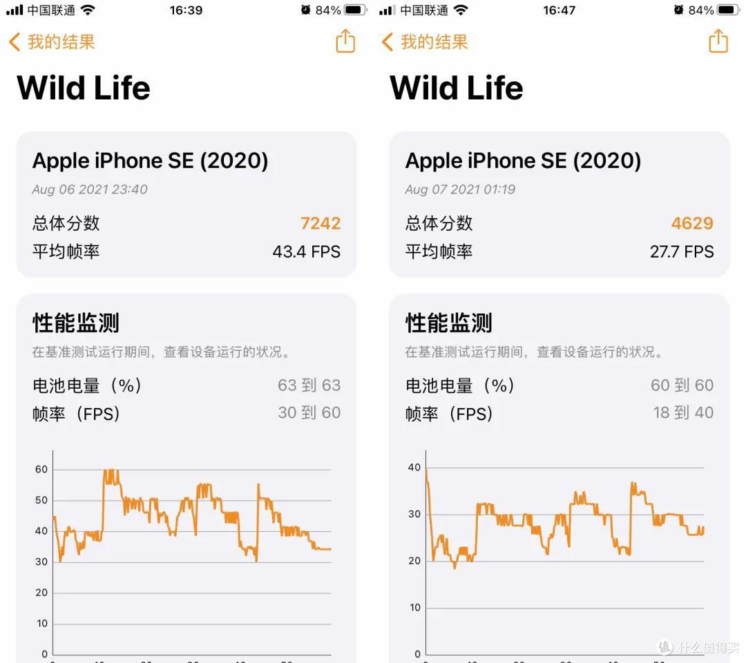 老机新测 | iPhone SE 2上手体验：它是第二代小钢炮，也是iPhone 8重制
