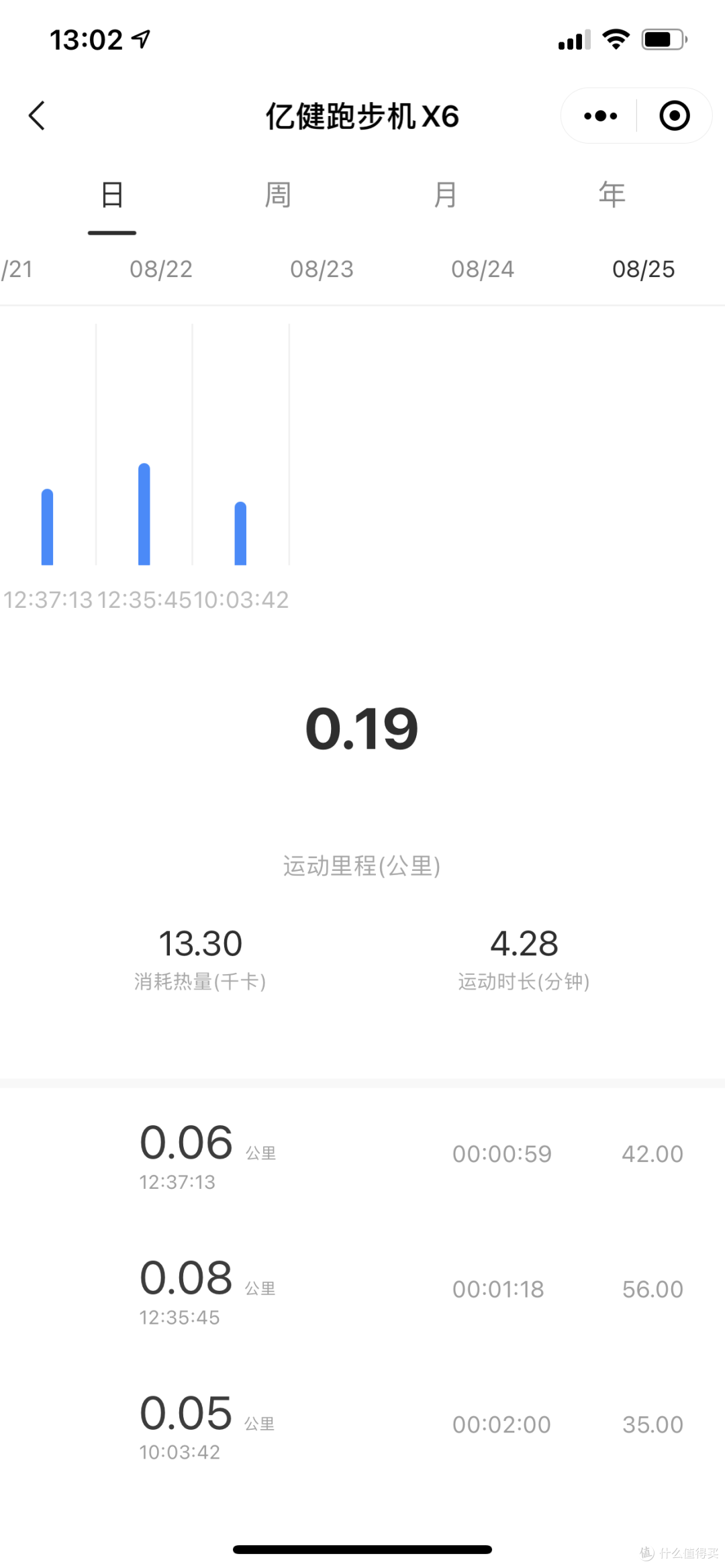 跑步本该如此简单-亿健精灵X6跑步机体验
