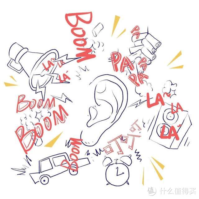 昨夜你失眠了吗？享受静谧安稳的睡眠，从一扇静音门窗开始！