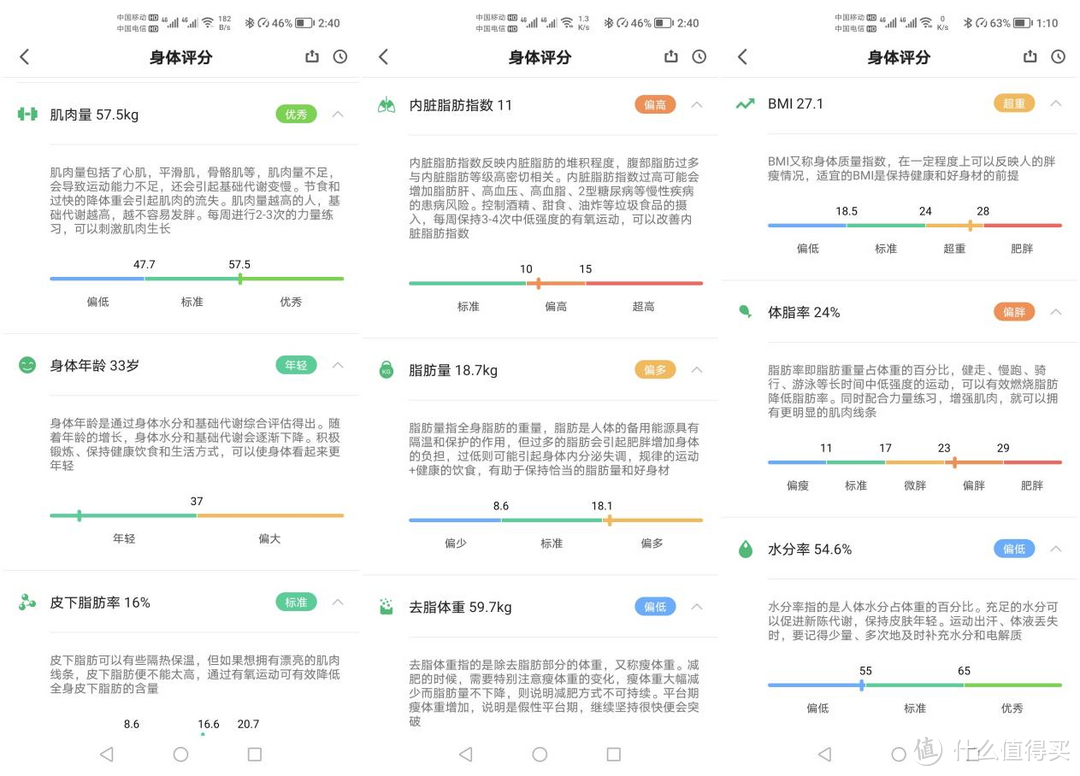 科学减脂不用愁，咕咚小魔瘦体脂称评测体验