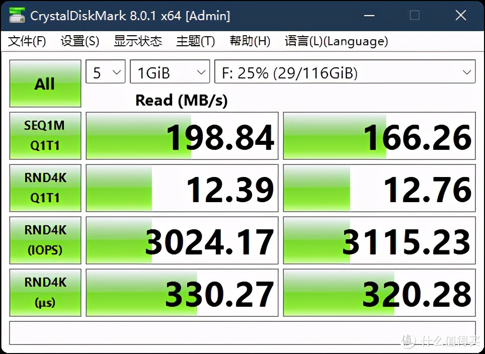 斐数加密U盘测评：物理加密让隐私数据不再“裸奔”