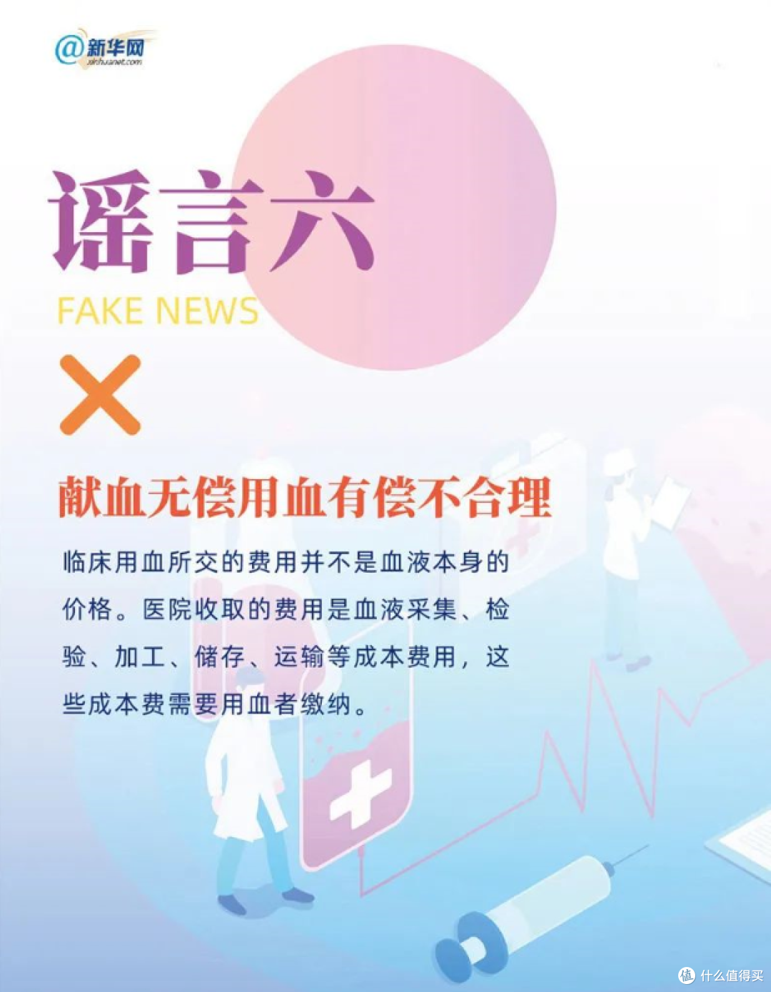 我的献血经历,以及相关献血知识分享,撸起袖子,做一个勇于奉献的人