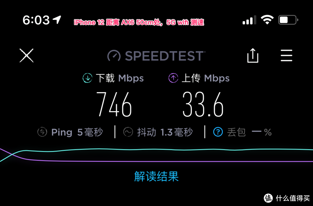 武汉电信宽带升级千兆需要注意的坑