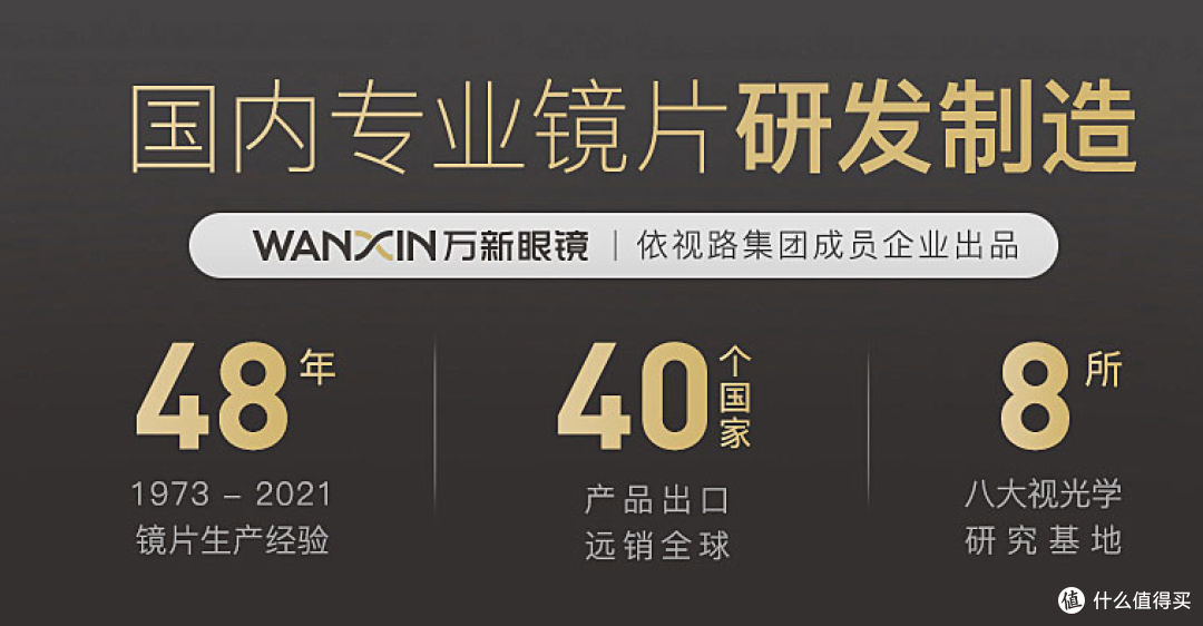 网上眼镜选购指南,验光, 镜片镜架选择总攻略