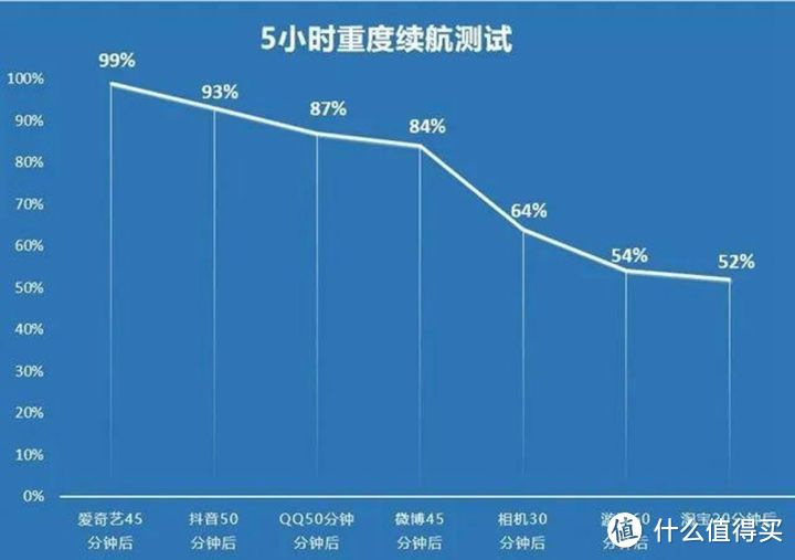 华为P50 Pro：万象新生、万物互联，影像新旗舰