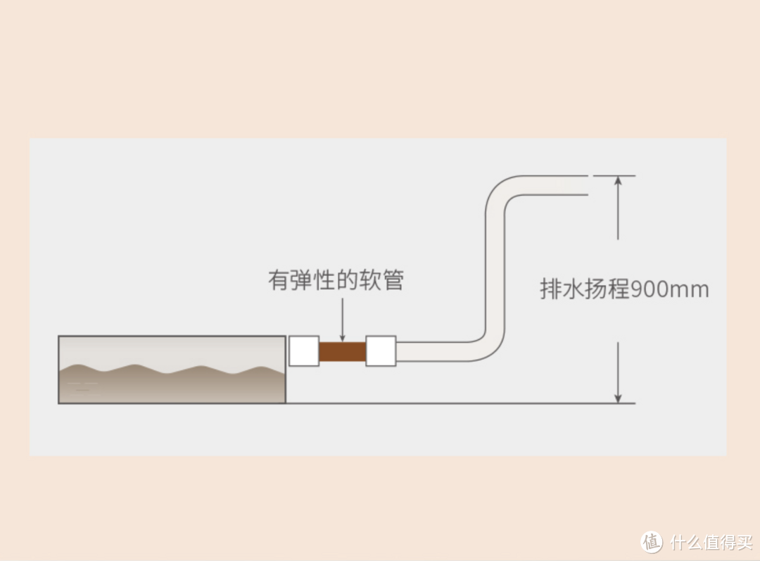 新一级能效！超薄室内机！日立新品中央空调上架京东