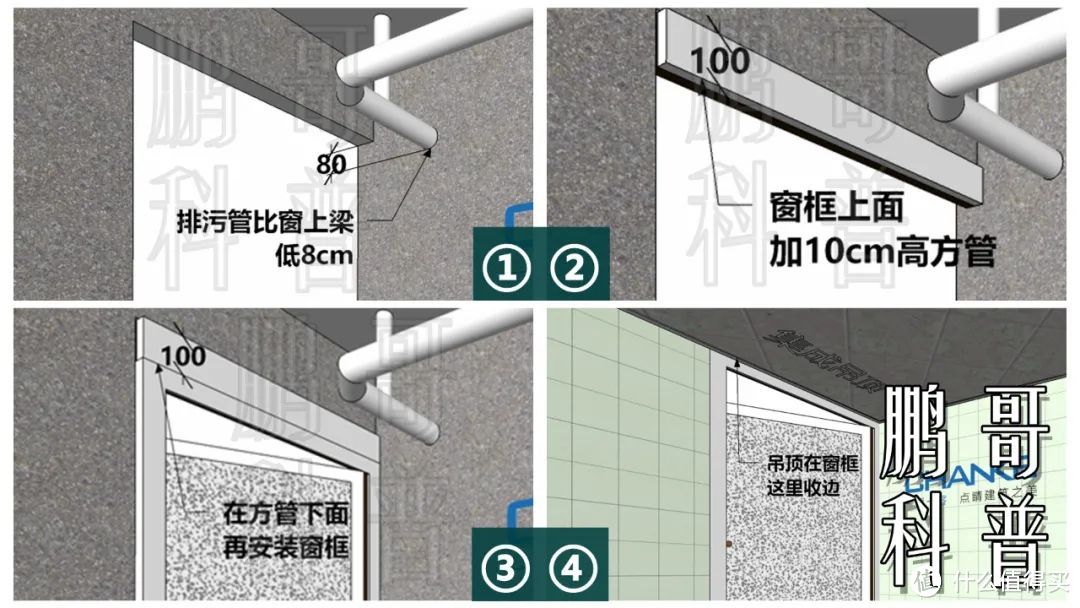 关于家里窗户设计，踩坑和避坑看这一篇