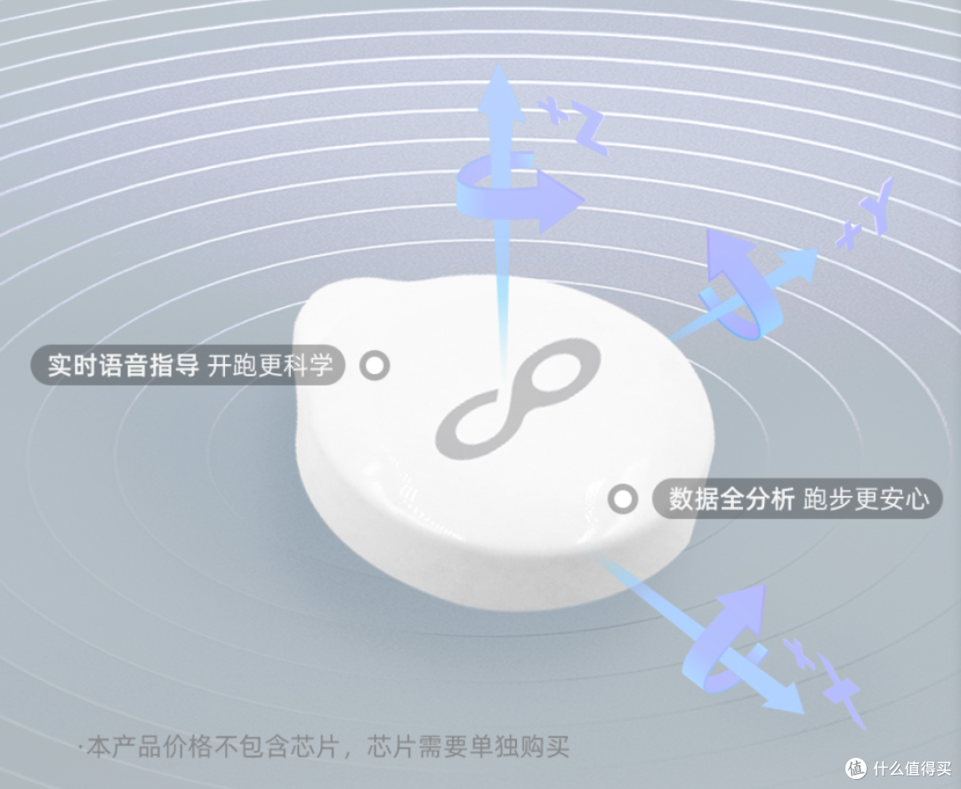 这个就是咕咚的智能芯片,官网有售