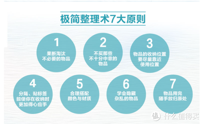 收纳达人推荐收纳家居类好书，带你集众家所长，愉快焕新收纳，享受精致生活！