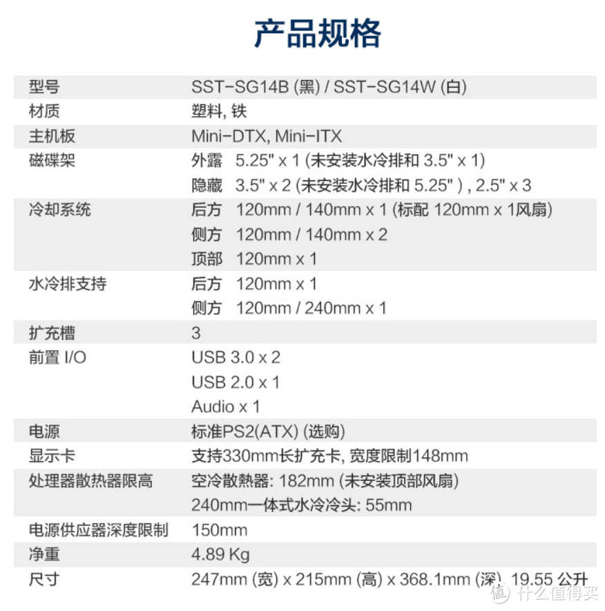 ITX 一步到位的选择，银欣SG14 装机分享