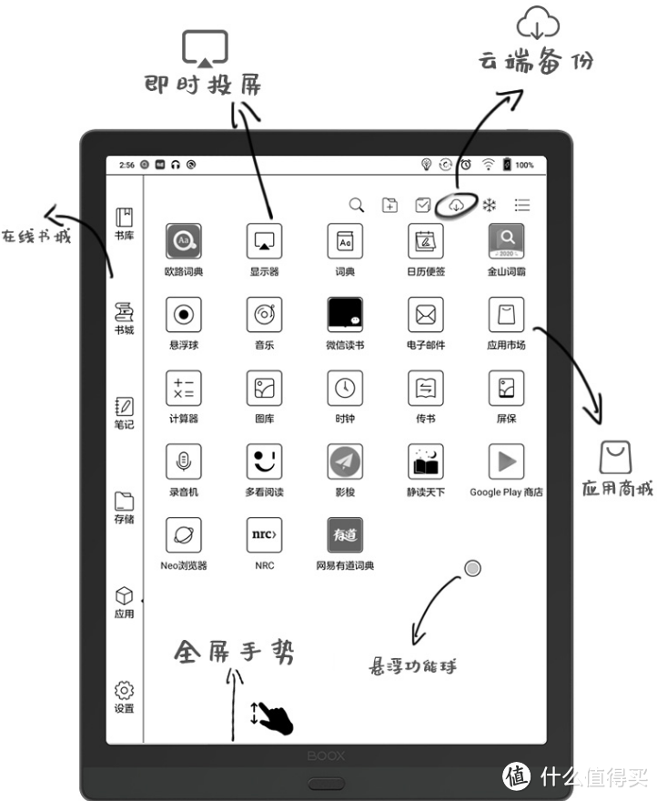 官网借的图