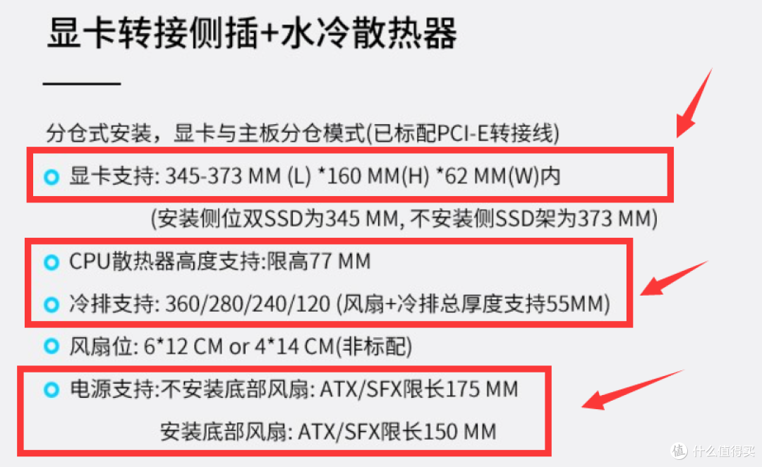 这是一款极度夸张ITX 机箱(伪)!乔思伯i100 Pro机箱开箱装机上篇!