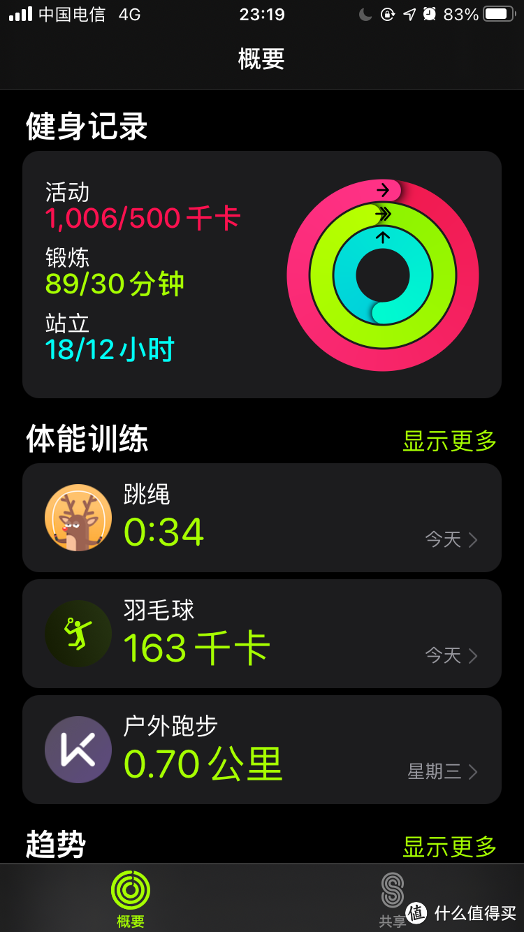 从健身健康app和跳绳减肥来看apple watch (减肥向)_运动健康_什么